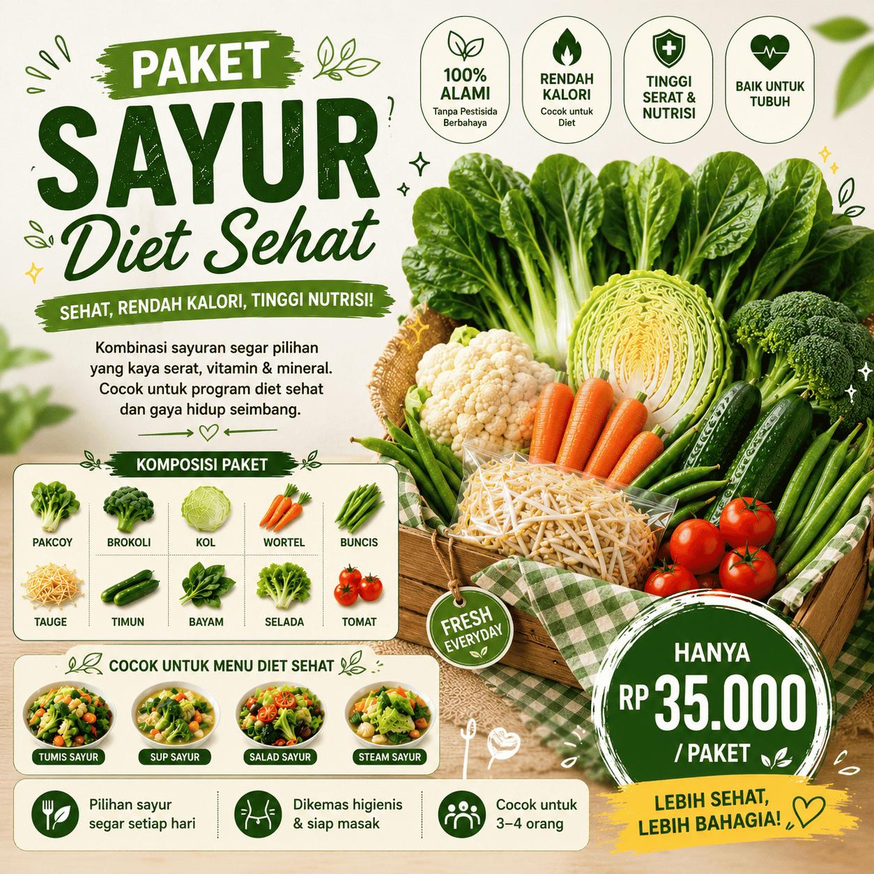Paket Sayur Diet Sehat